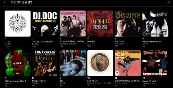 Screenshot_20251202_163118_Apple Music.jpg