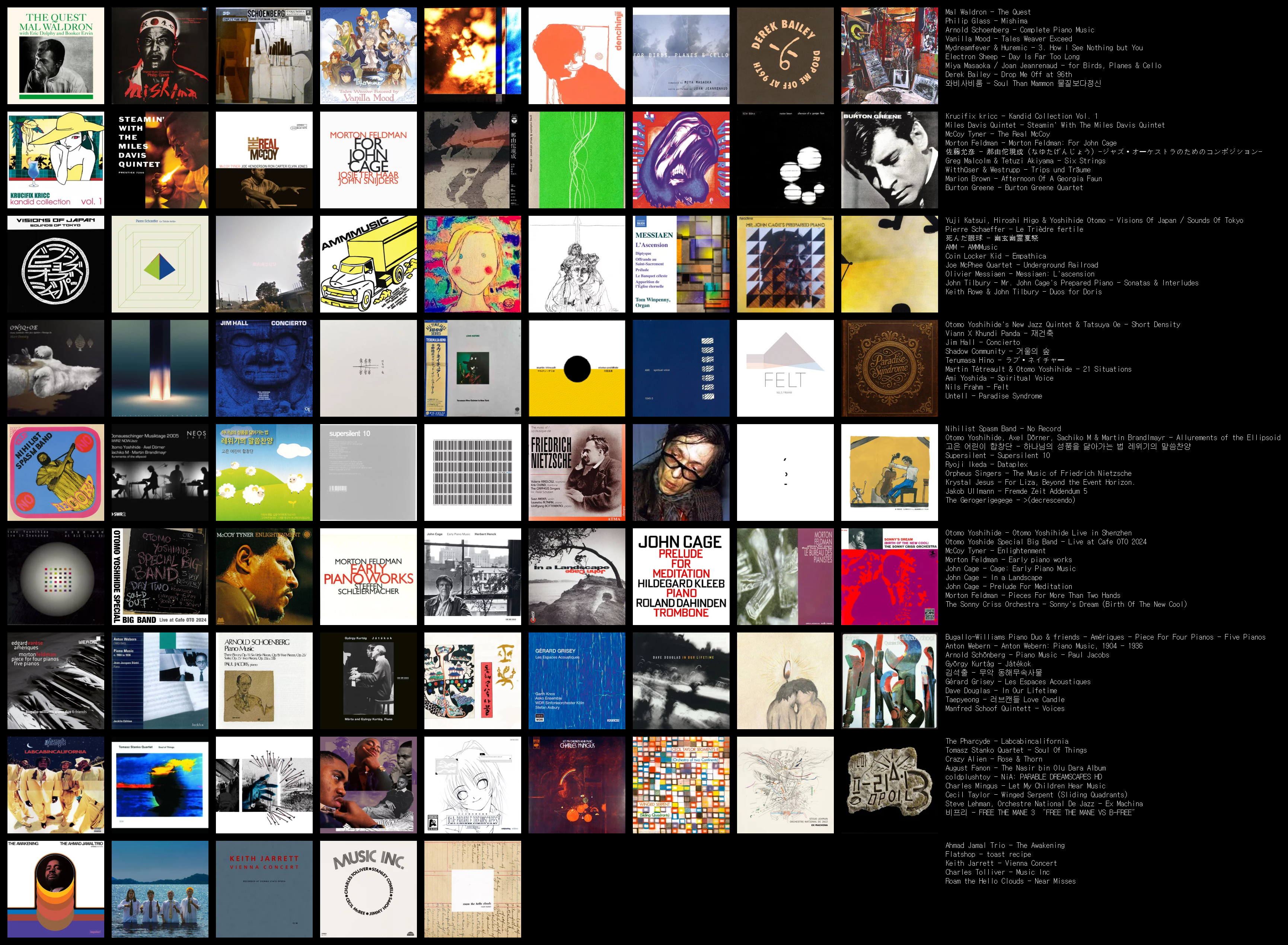 chart - 2025-10-31T225404.214.png