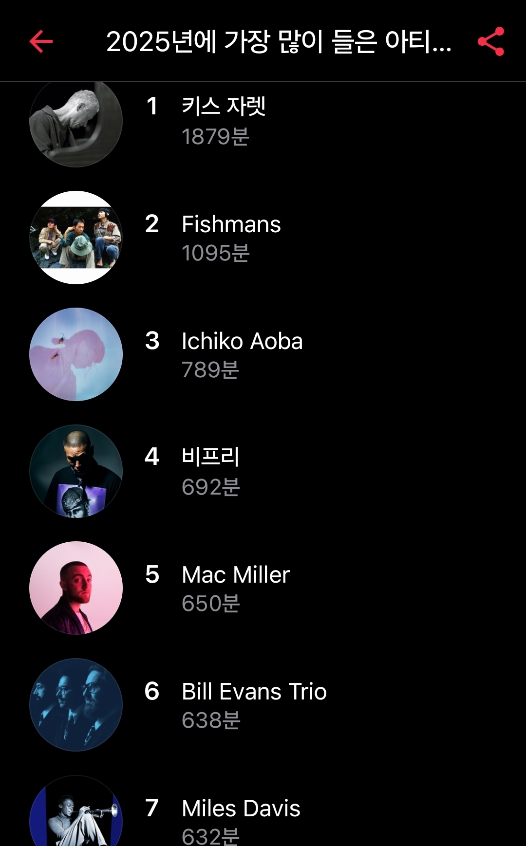 Screenshot_20251203_170329_Apple Music.jpg