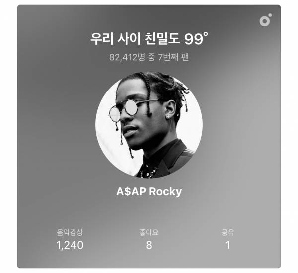 IMG_7628.jpeg : 라키 1등 빡세다.. IMG_7628.jpeg : 라키 1등 빡세다..