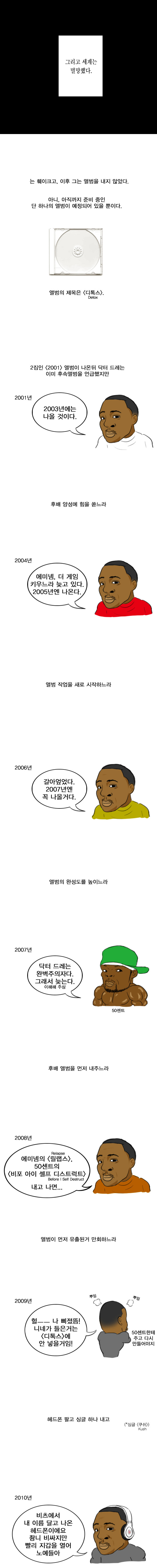 hiphople_toon_dre2.jpg