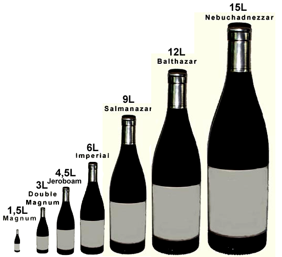 tamano-botellas-vino.png