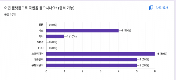 스크린샷 2024-11-24 오후 9.35.30.png