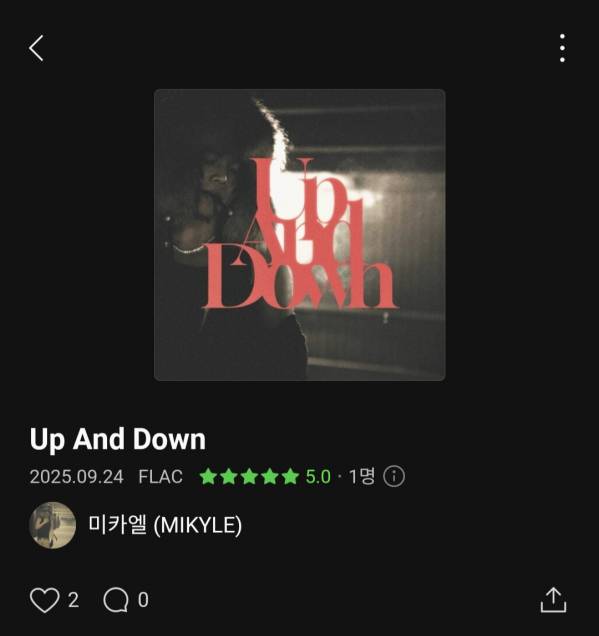 Screenshot_20250925_130855_Melon.jpg