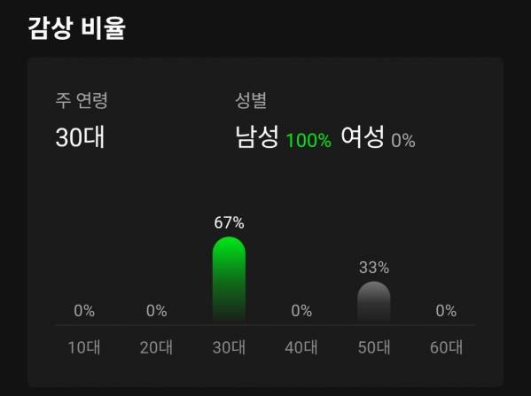 Screenshot_20250728_182421_Melon.jpg