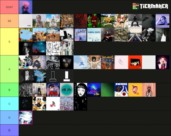 tierlist.png