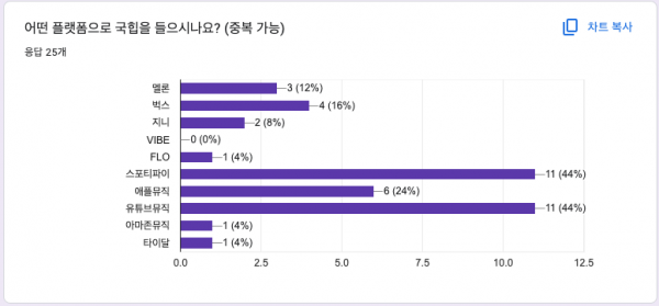 스크린샷 2024-11-24 오후 10.43.42.png