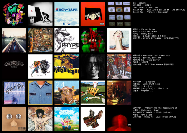 chart.png