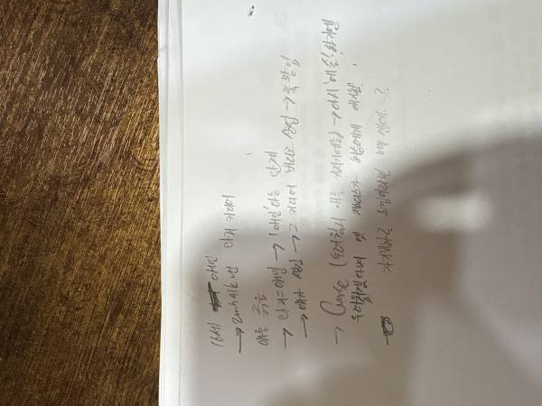 image.jpg : Don’t cross, Curse 나름 해석해봄