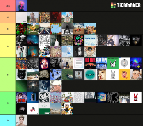 tierlist (1).png : 시험끝나서 제대로해본 앨범티어표