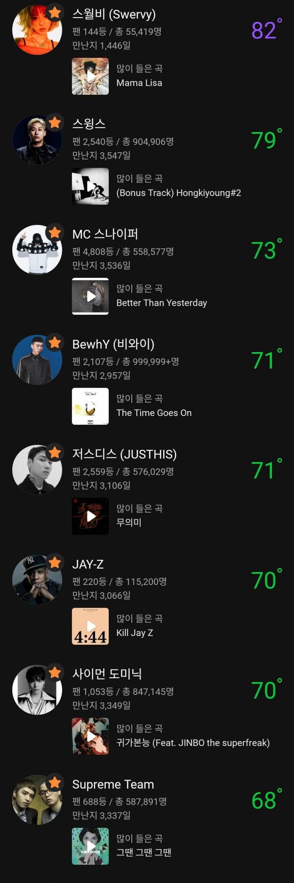 Screenshot_20240510_042553_Melon.jpg