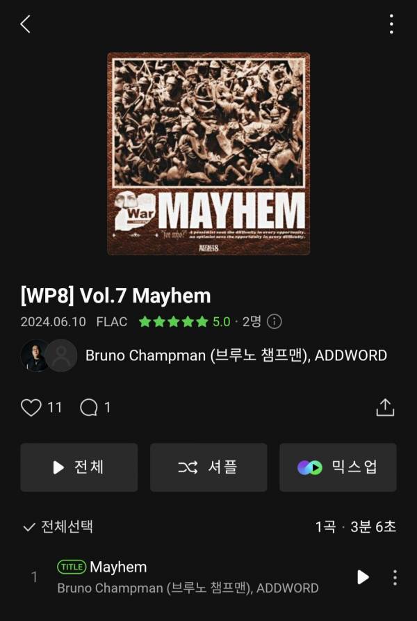 Screenshot_20240614_181452_Melon.jpg