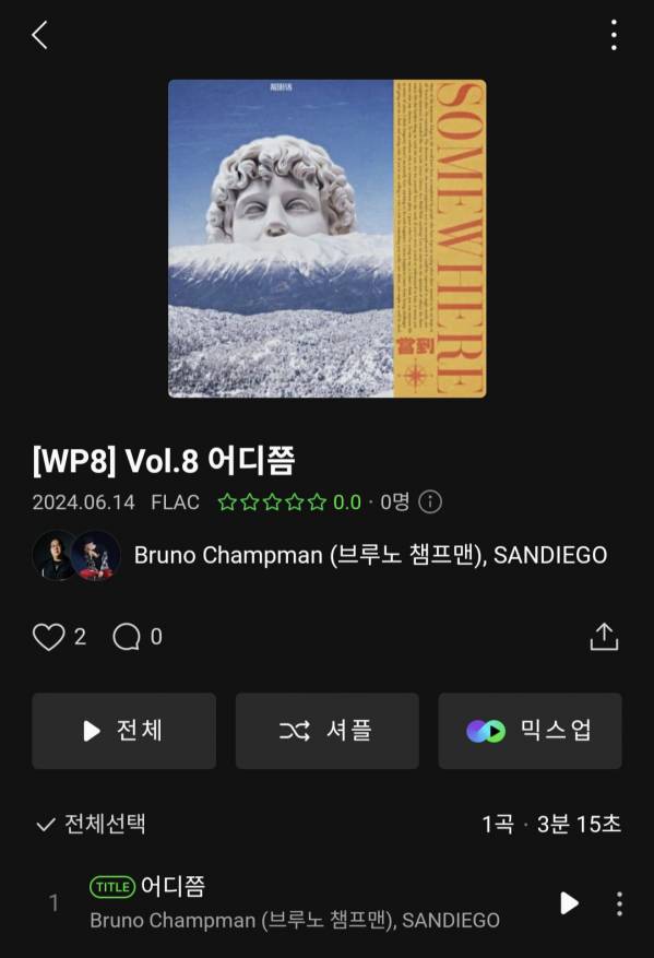 Screenshot_20240614_181438_Melon.jpg