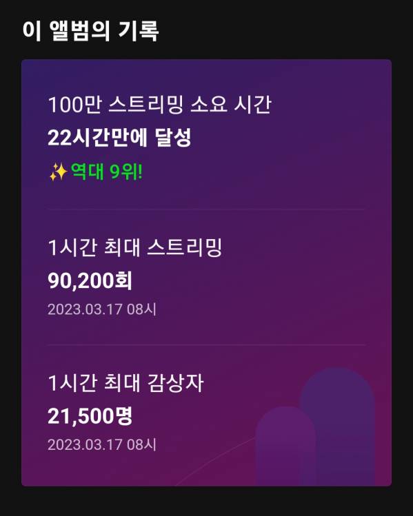 Screenshot_20230318_112519_Melon.jpg