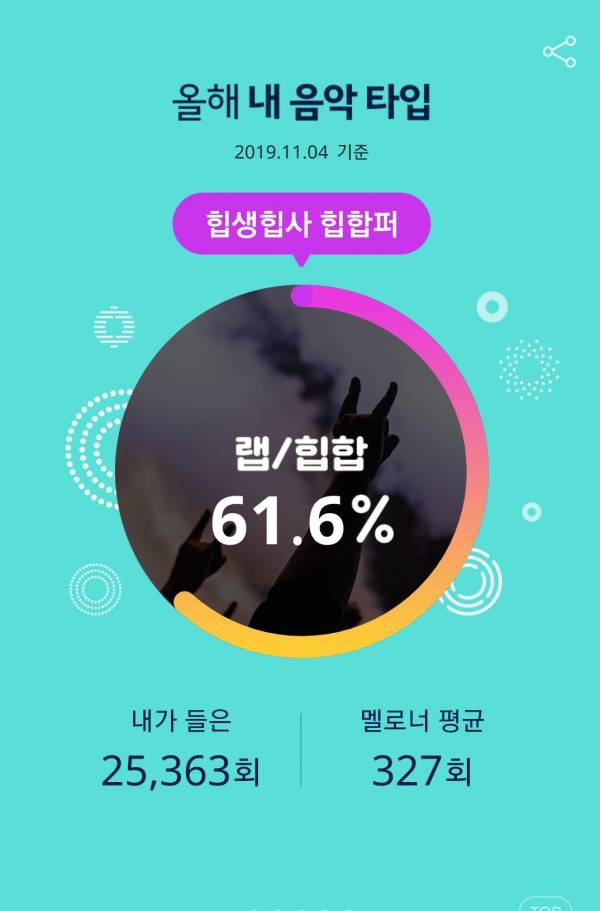 Screenshot_20191105-120628_Melon.jpg