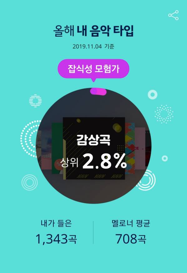 Screenshot_20191105-120651_Melon.jpg