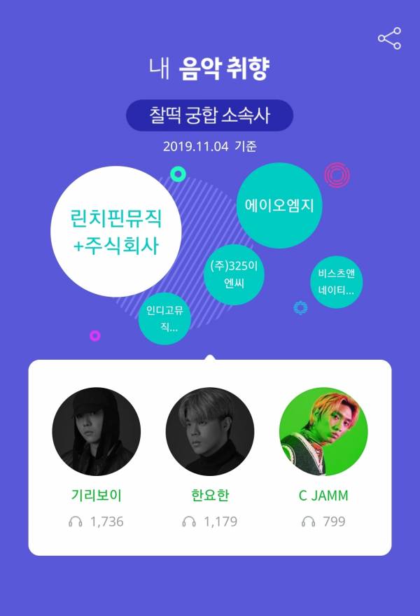 Screenshot_20191105-121310_Melon.jpg