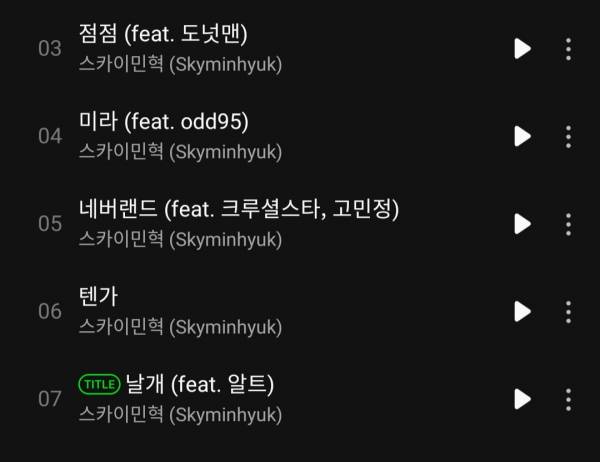 Screenshot_20220205-180006_Melon.jpg