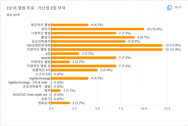 화면 캡처 2023-04-21 175827.png