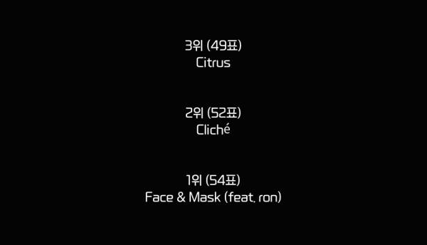 HIPHOPLE_Cliche Voting Result 003.jpg