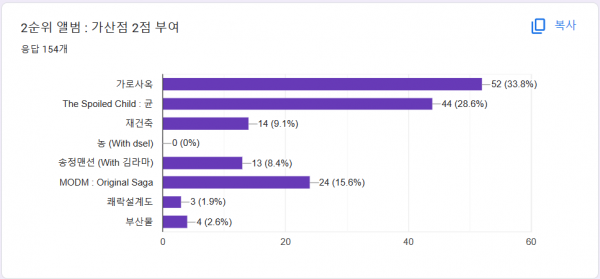 화면 캡처 2023-04-21 175857.png