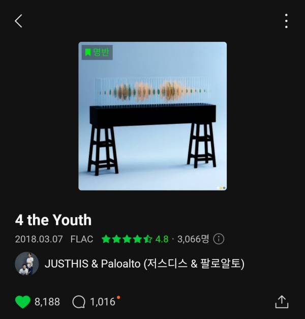 Screenshot_20240614_164003_Melon.jpg