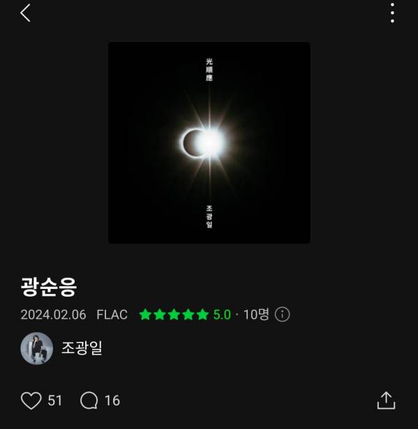 Screenshot_20240206-182128_Melon.jpg