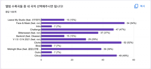 스크린샷 2023-01-10 오전 11.57.32.png