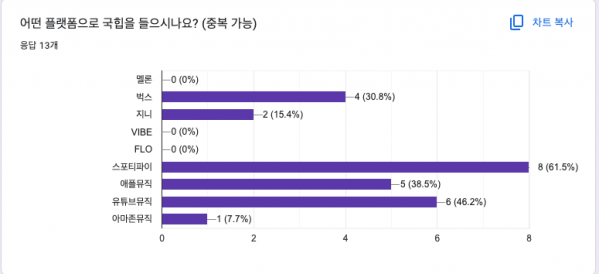 스크린샷 2024-11-24 오후 9.50.48.png