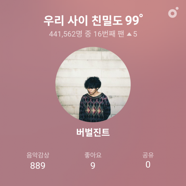 melon_frcard_6985_20240824_200656.png