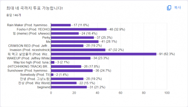 화면 캡처 2023-05-14 180804.png