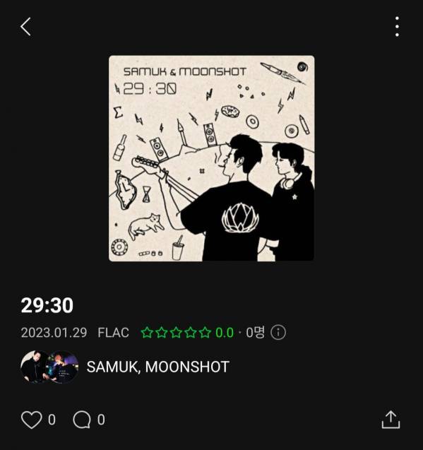 Screenshot_20230129-120045_Melon.jpg