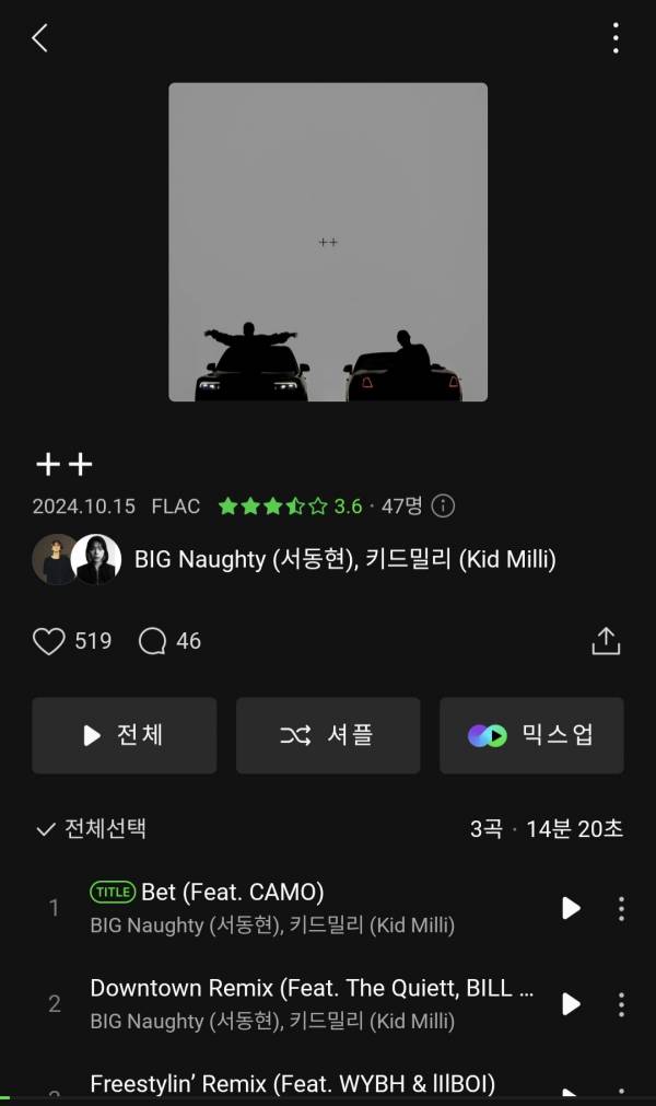 Screenshot_20241015_194803_Melon.jpg