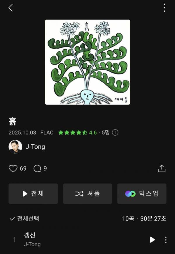 Screenshot_20251003_150426_Melon.jpg