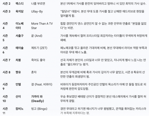 스크린샷 2026-02-09 오후 4.43.13.png