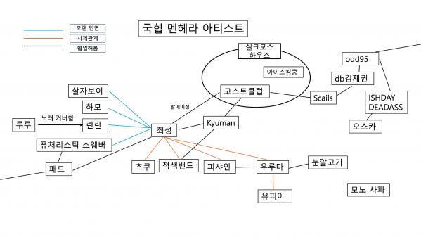 스크린샷 2025-11-02 145107.png