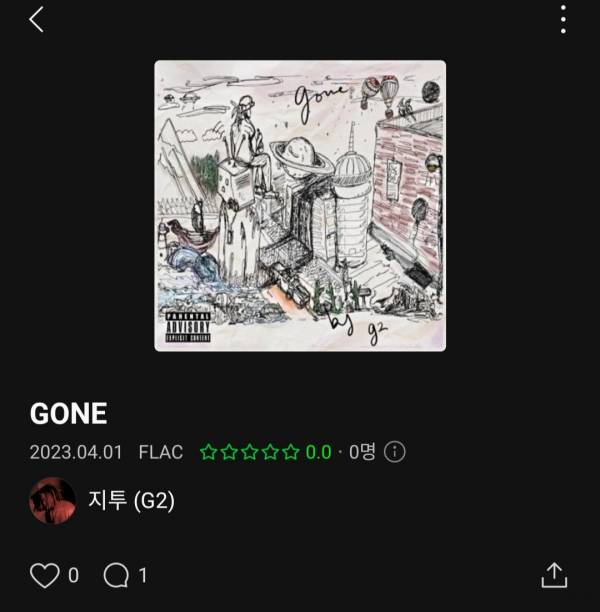 Screenshot_20230401-120201_Melon.jpg