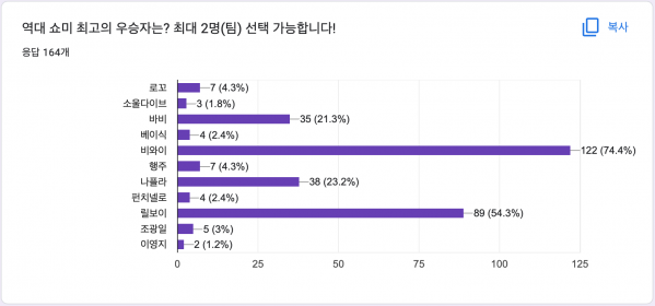 스크린샷 2023-01-18 오후 5.06.16.png