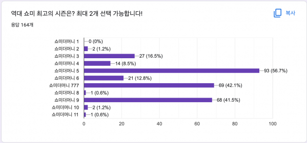 스크린샷 2023-01-18 오후 5.06.10.png