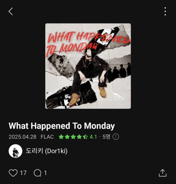 Screenshot_20250506_182841_Melon.jpg