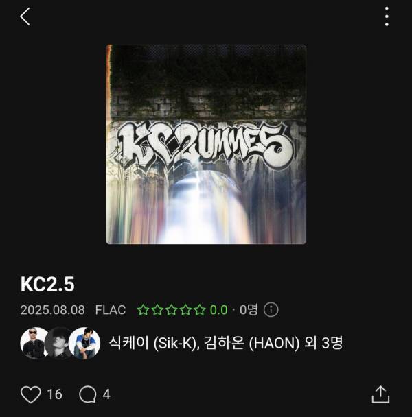 Screenshot_20250808_180028_Melon.jpg