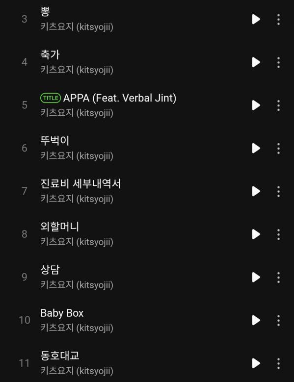 Screenshot_20241120_131531_Melon.jpg