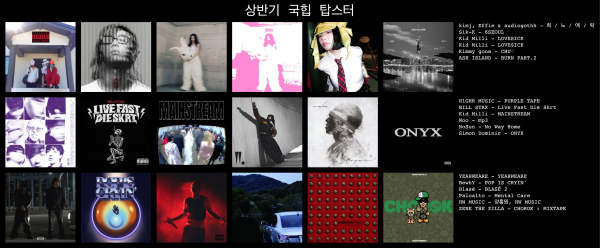IMG_0429.png : 상반기 국힙 탑스터 (1~6월)