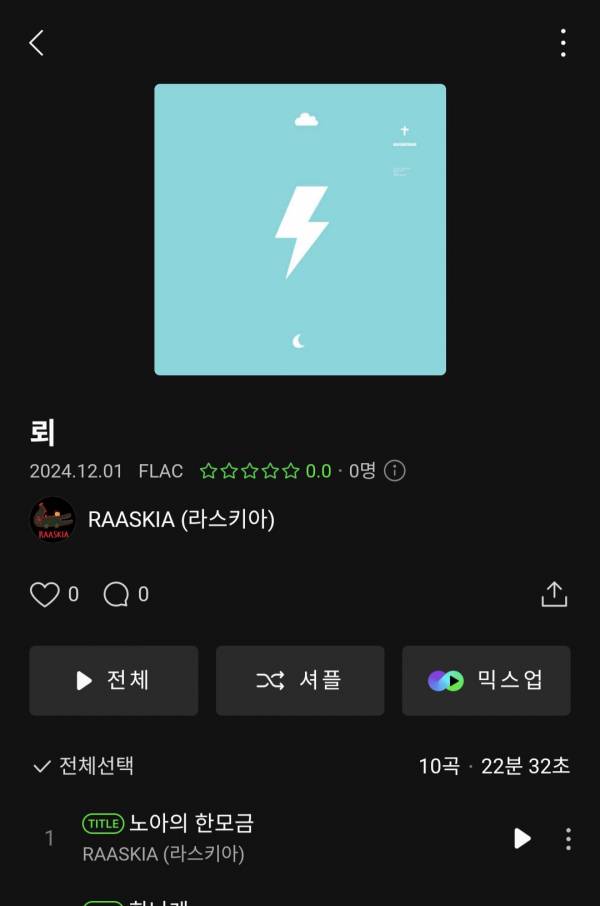 Screenshot_20241205_230501_Melon.jpg