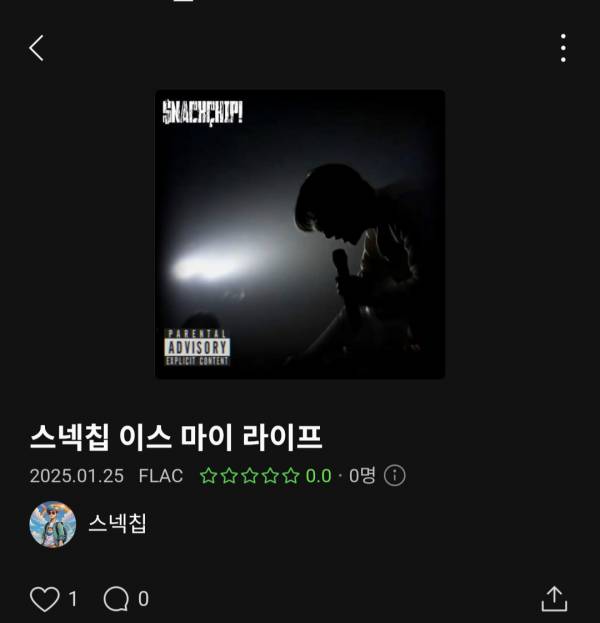 Screenshot_20250125_120306_Melon.jpg