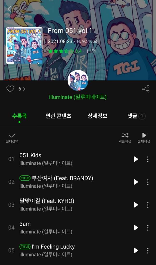 Screenshot_20210823-175449_Melon.jpg