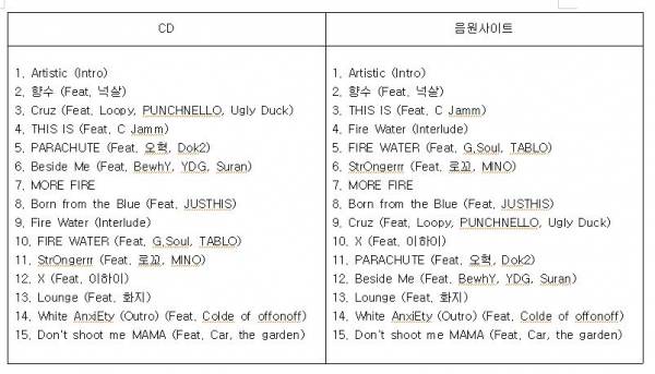 머글스 맨션.JPG