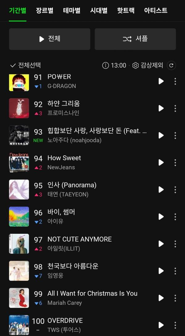 Screenshot_20251204_131752_Melon.jpg
