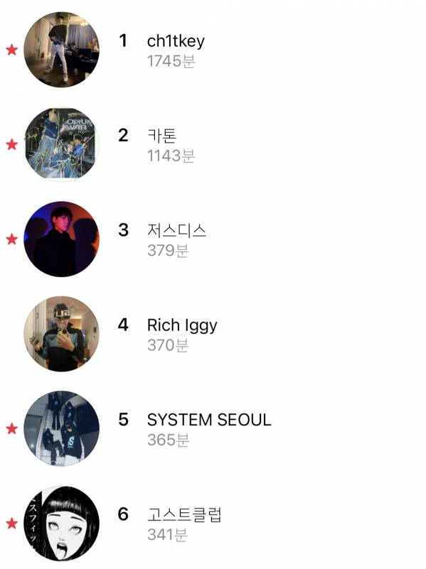 Screenshot_20260204_022630_Apple Music.jpg