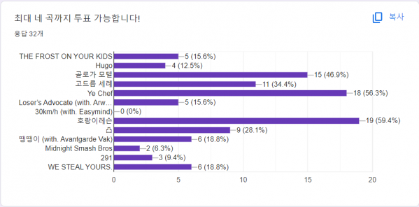 화면 캡처 2023-05-01 121813.png